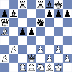Itkis - Timoshenko (Bucharest, 1993)