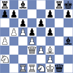Pullela - Yurasov (chess.com INT, 2024)