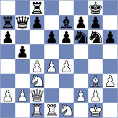 Piliczewski - Uraev (chess.com INT, 2024)