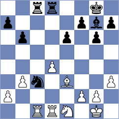 Jelcic - Erten (chess.com INT, 2024)