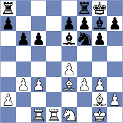 Mueller - Meszaros (Schloss Schney, 2002)