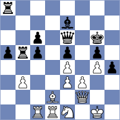 Mendes - Gieseler (Florianopolis, 2015)
