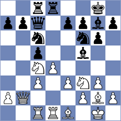 Vitouch - Neumeier (Austria AUT, 2022)