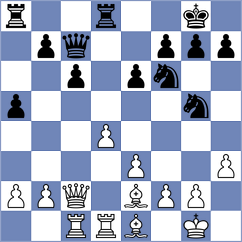 Giller - Roos (Germany, 2005)