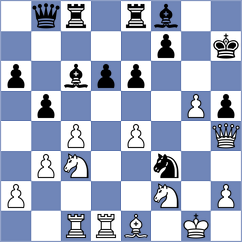 Garrido - Jakubowski (chess.com INT, 2022)
