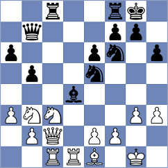 Slagboom - Backiel (Prague CZE, 2024)