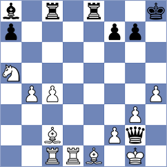 Le Goff - Jakubowski (chess.com INT, 2024)