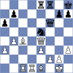 Hamedi Nia - Kalhorn (Lichess.org INT, 2021)