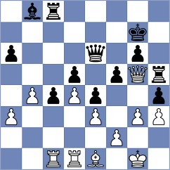 Ollier - Sunilduth Lyna (Chess.com INT, 2017)