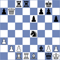 Dreelinck - Lacan Rus (chess.com INT, 2025)