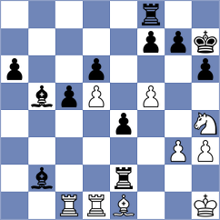 Tan - Shklovski (Hoogeveen, 2000)