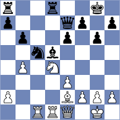Kalchbauer - Gorusa (Bratislava, 1993)