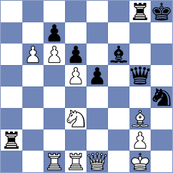 Atanejhad - Kilic (chess.com INT, 2022)