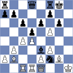 Shamsi - Rogov (chess.com INT, 2024)