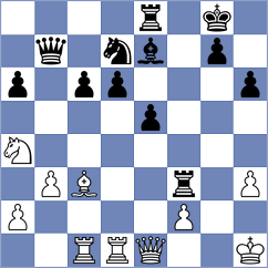 Evteev - Mulukov (Sterlitamak, 2008)