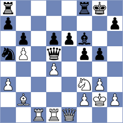 Kim - Lortkipanidze (chess.com INT, 2023)
