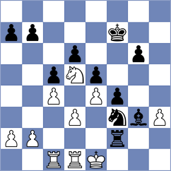 Roldan Manzo - Perez S (Guatemala City, 1992)
