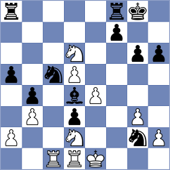 Post - Hessian (Chess.com INT, 2021)