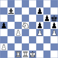 Parfenov - Rossi (chess.com INT, 2025)