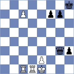Thomas - Manukyan (Chess.com INT, 2021)