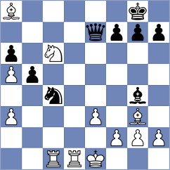 Deac - Shubenkova (chess.com INT, 2024)