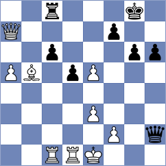 Salem - Dyachuk (chess.com INT, 2023)