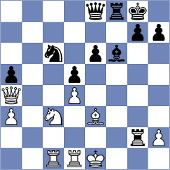 Chernyavsky - Kamsky (chess.com INT, 2022)