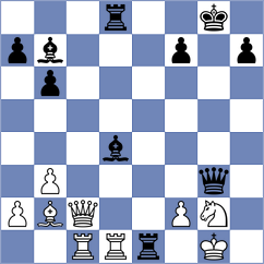 Lima - Korchynskyi (chess.com INT, 2025)