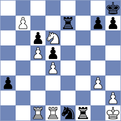 Urazayev - Vargas Rodriguez (chess.com INT, 2021)