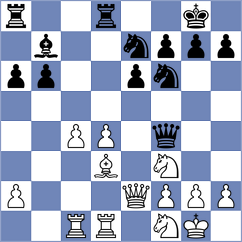 Brunner - Grandelius (chess.com INT, 2022)