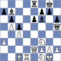 Koc - Vila Dupla (chess.com INT, 2024)