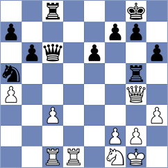 Lehtosaari - Csonka (chess.com INT, 2023)