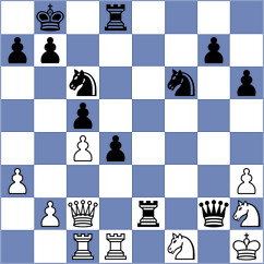 Bedic - Bazeev (chess.com INT, 2021)