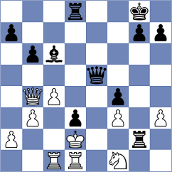 Klukin - Nguyen Quang Anh (chess.com INT, 2025)
