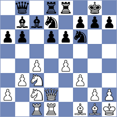 Mandl - Gross (Koetzting, 1988)