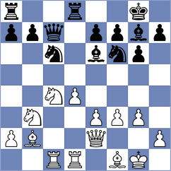 Begus - Milosevic (Belgrade SRB, 2024)