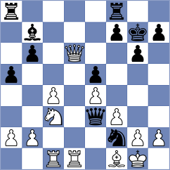 Lissillour - Askarov (chess.com INT, 2025)