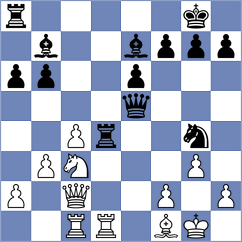 Zhou - Lymar (chess.com INT, 2024)
