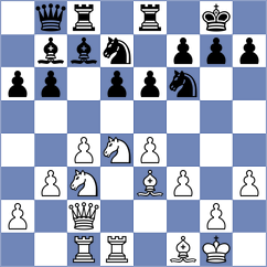 Zhang - Britton (London ENG, 2024)