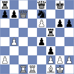 Chung - Gautier (Europe Echecs INT, 2020)