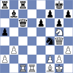 Jimenez Almeida - Cordova (chess.com INT, 2023)