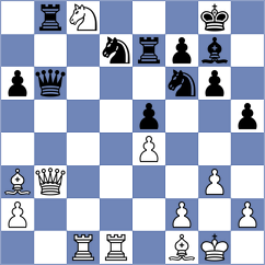 Assaubayeva - Injac (New York USA, 2024)