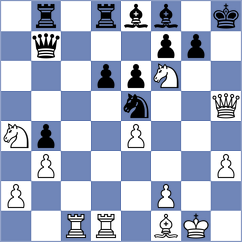 Rog - Recuero Guerra (chess.com INT, 2025)