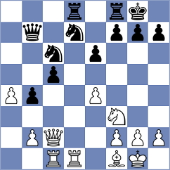 Pranav - Mulawa (chess.com INT, 2024)
