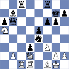 Shi - Vantika (Chess.com INT, 2021)