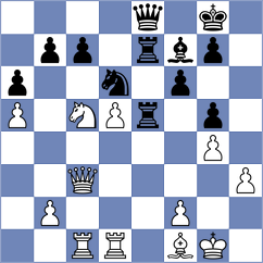 Brkic - Postny (Vrnjacka Banja SRB, 2024)