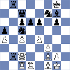 Yaniuk - Morefield (chess.com INT, 2023)