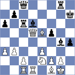 Svane - Olivares Olivares (chess.com INT, 2022)