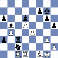 Maiorov - Rusan (Chess.com INT, 2021)