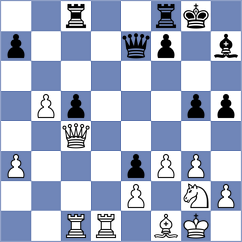 Fathy - Tarnowska (chess.com INT, 2023)